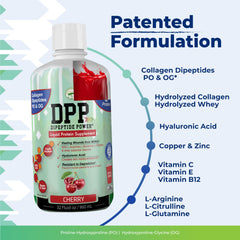 Nutritional Designs DPP Dipeptide Power ingredients panel highlighting PO and OG blend