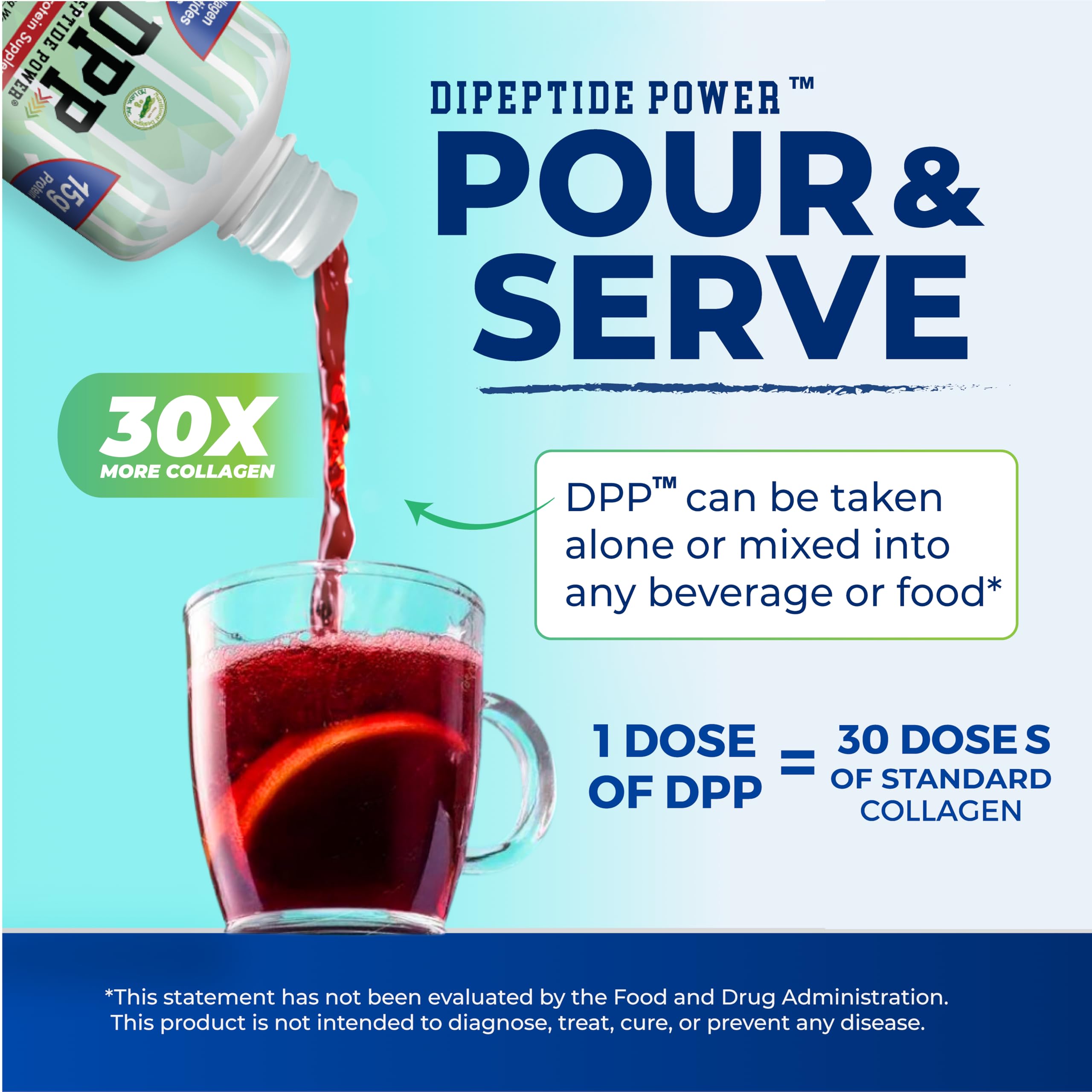 Nutritional Designs DPP Dipeptide Power bottle with vitamin icons for nutrition support