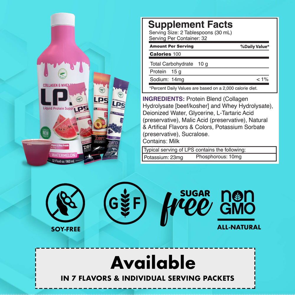 Nutritional Designs LPS label highlighting non-GMO and dye-free formulation