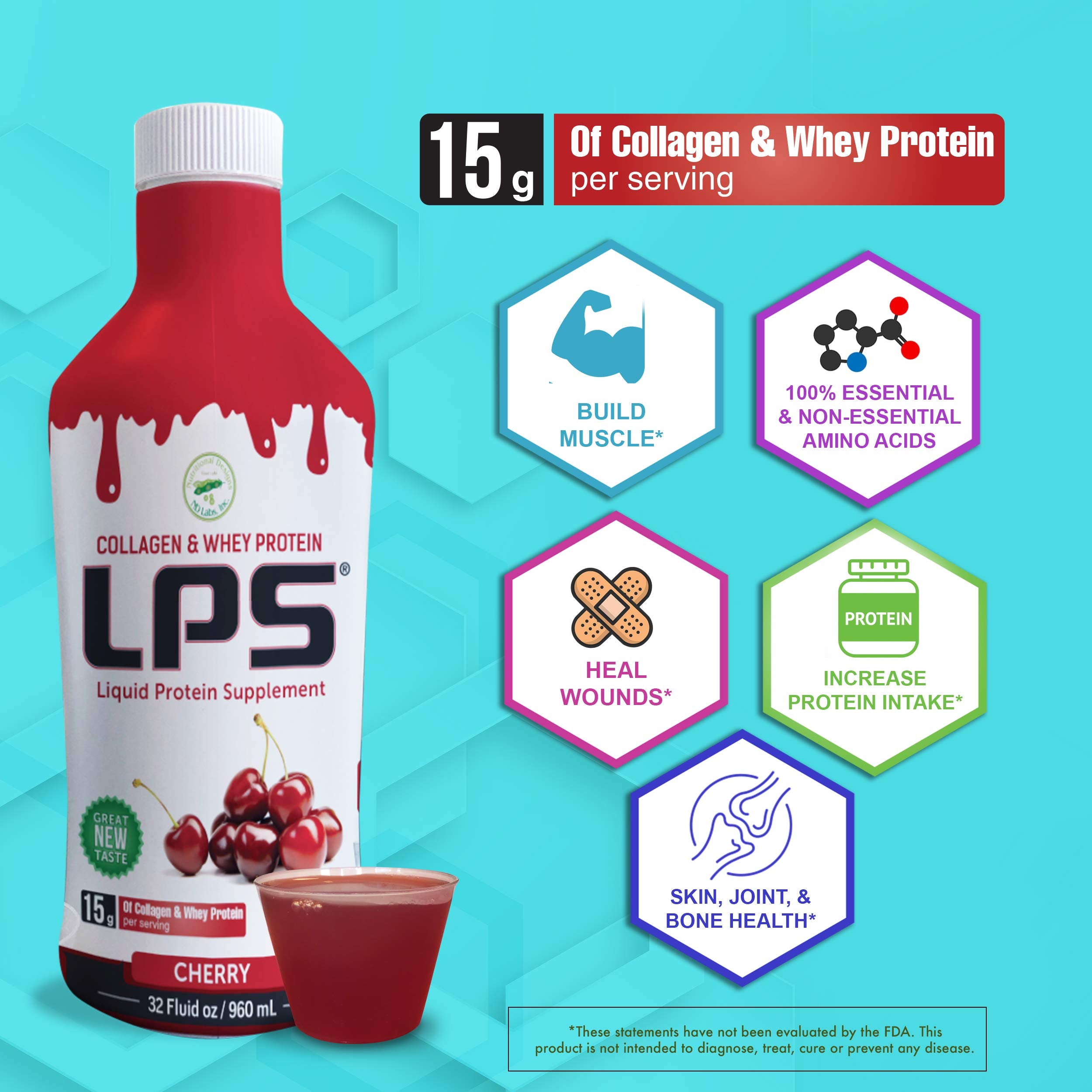 Nutritional Designs LPS liquid pours to illustrate rapid absorption for post-workout fueling