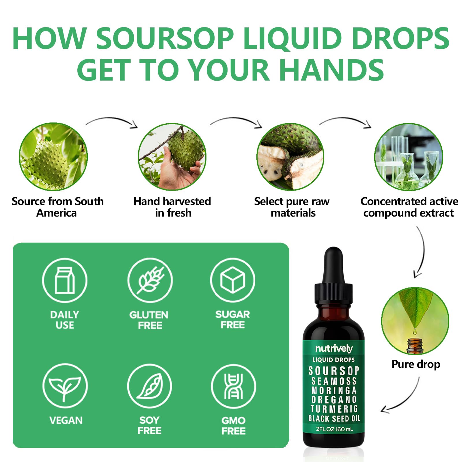 Nutrively Soursop Drops ingredients panel highlights vegan, non-GMO formula.