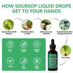 Nutrively Soursop Drops ingredients panel highlights vegan, non-GMO formula.