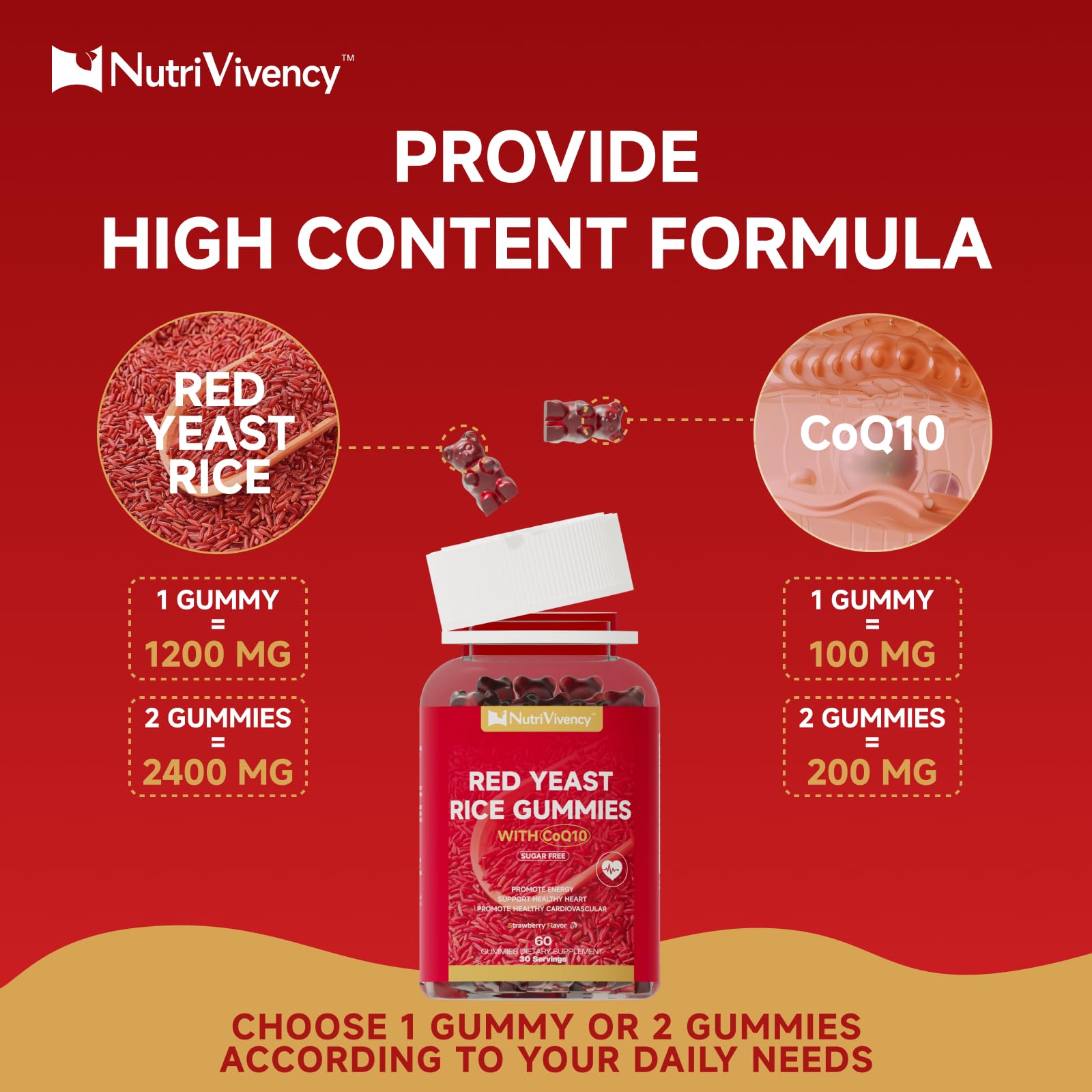 NutriVivency ingredient panel highlights vegan, non-GMO formulation.