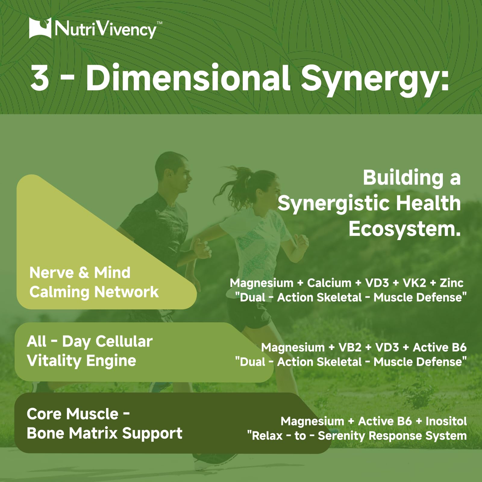 Compact, travel-friendly NutriVivency supplement packaging