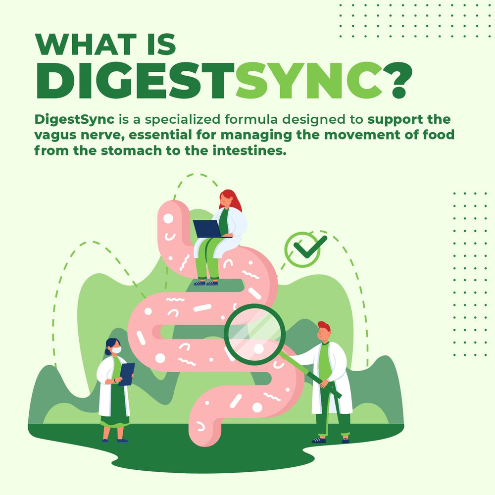 DigestSync ingredients Baobab and Konjac Glucomannan for gut support
