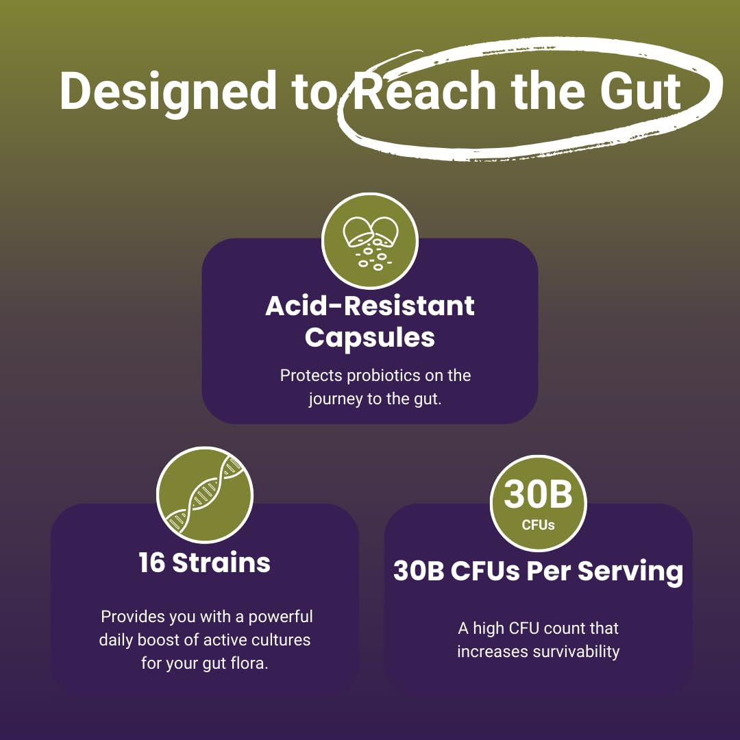 NutriZing travel-friendly bottle for on-the-go daily probiotics.