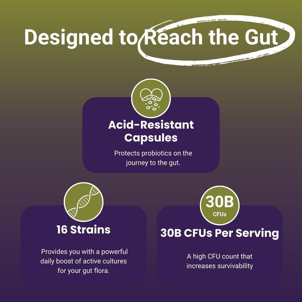 NutriZing travel-friendly bottle for on-the-go daily probiotics.