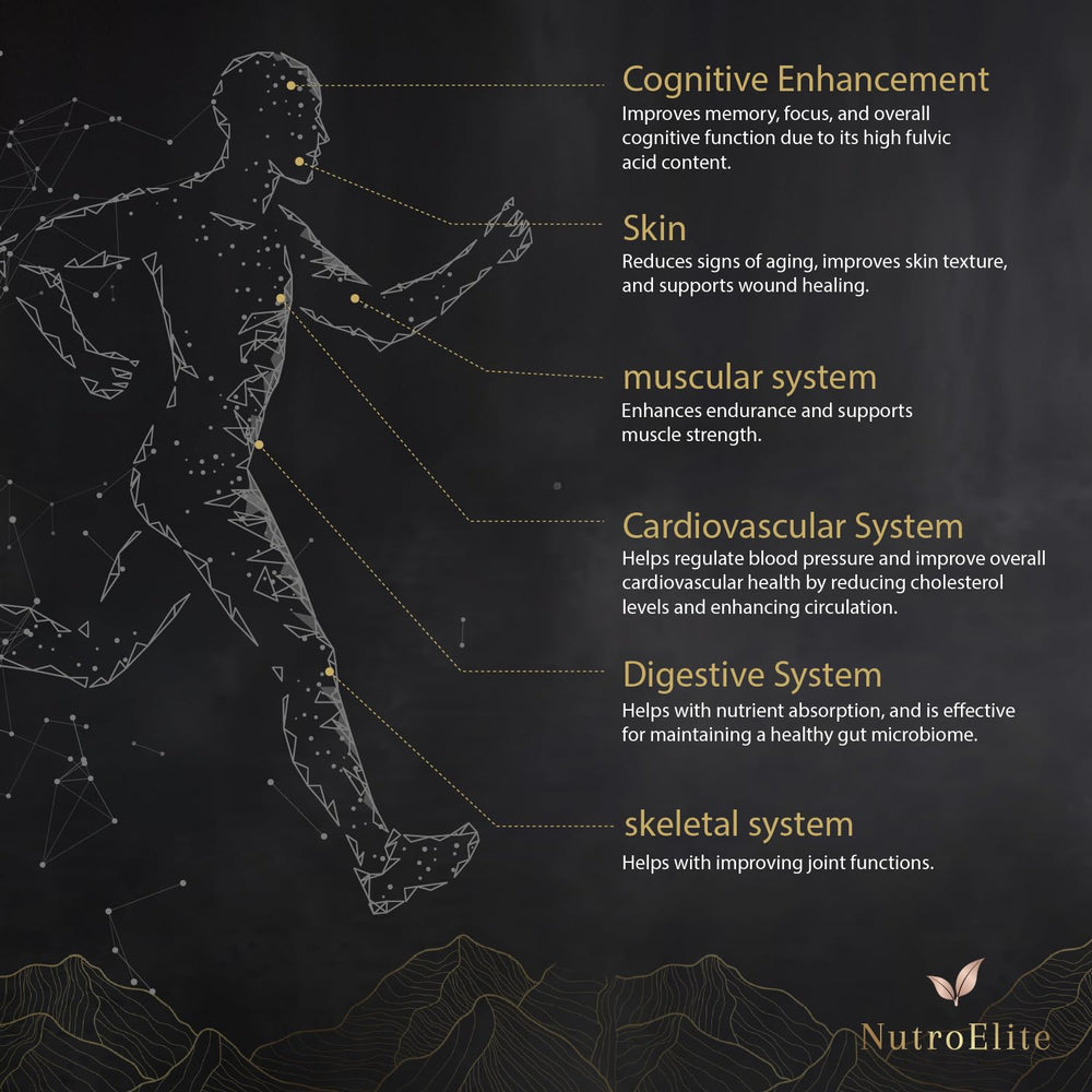 NutroElite shilajit resin label detail shows transparent sourcing.