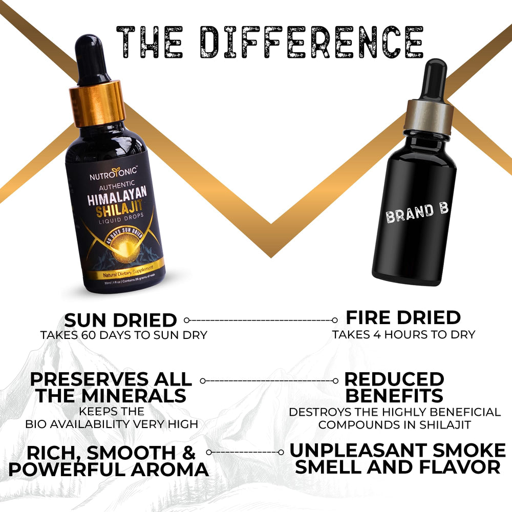 NutroTonic sun-dried 60 days label highlights natural processing and potency