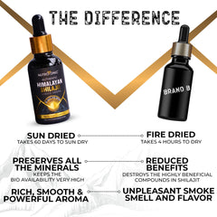 NutroTonic sun-dried 60 days label highlights natural processing and potency