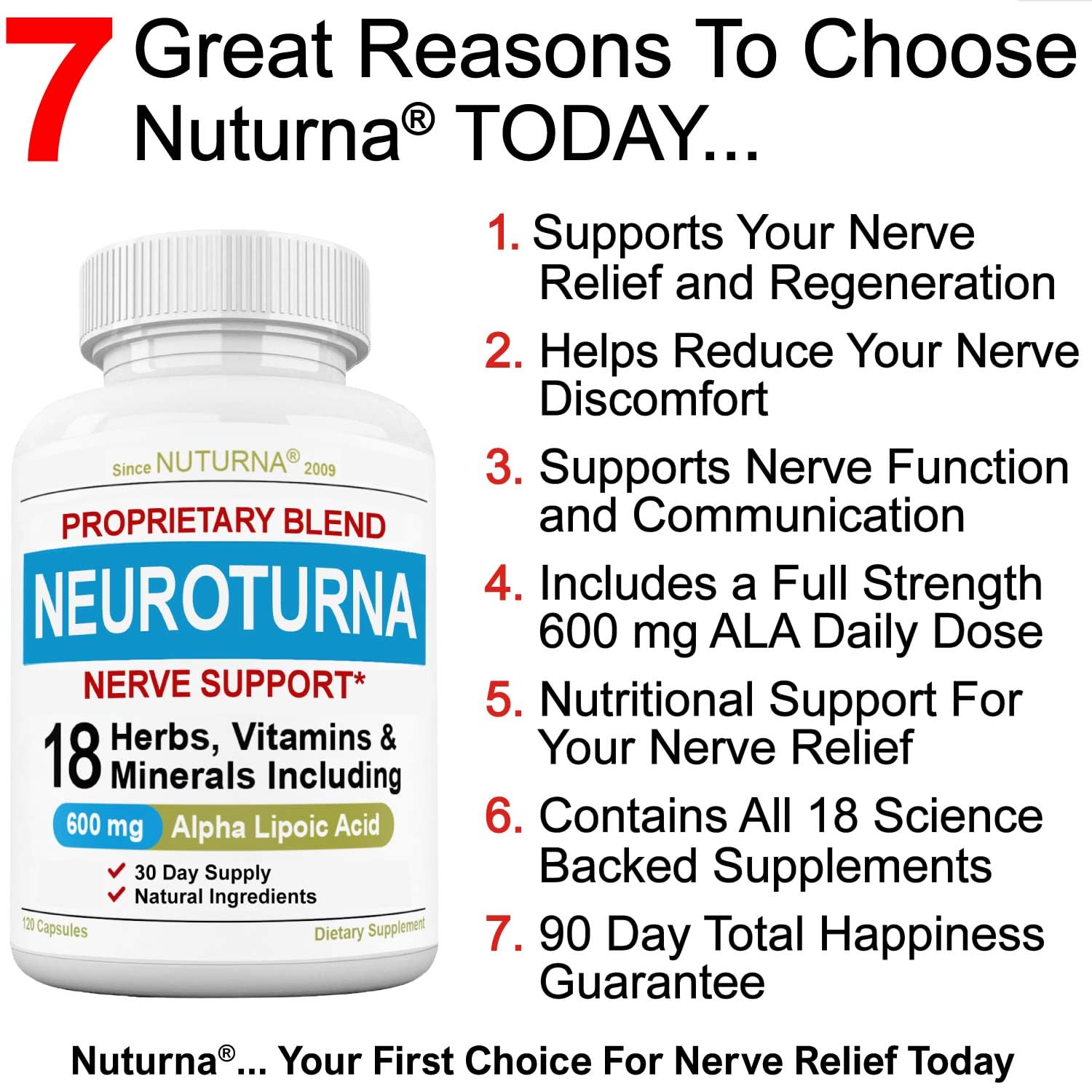 Nuturna capsules closeup showing easy-to-swallow design for daily use.