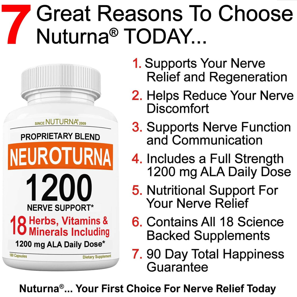 Nuturna capsules close-up showing premium blend for nerve support.
