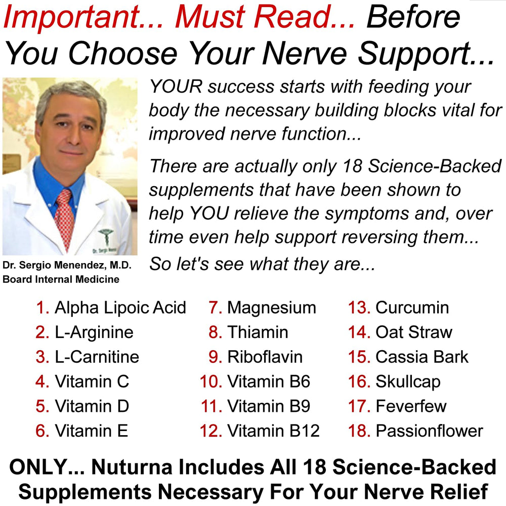 Nuturna ingredients panel displays 18 premium components for targeted support.