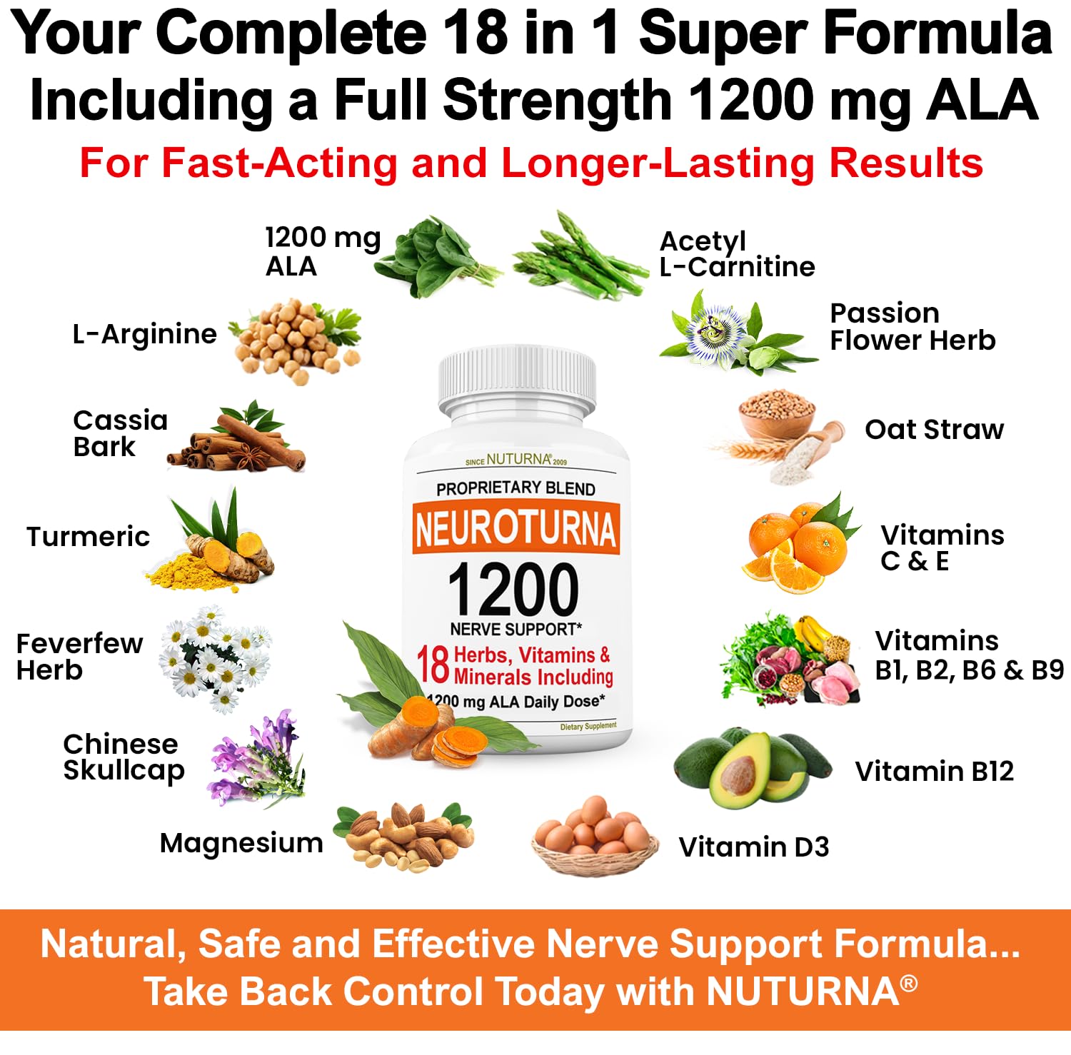 Nuturna label detail emphasizes USA-made pharmacist-formulated quality.