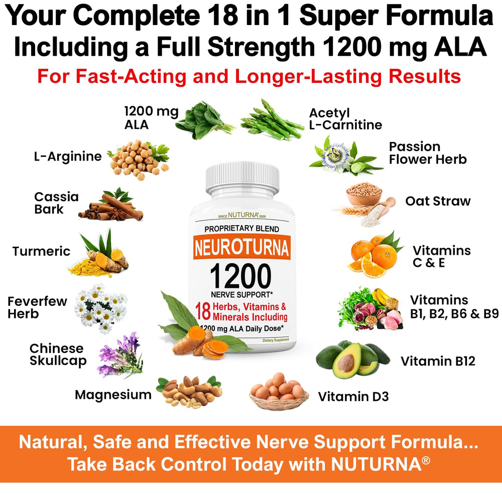 Nuturna label detail emphasizes USA-made pharmacist-formulated quality.
