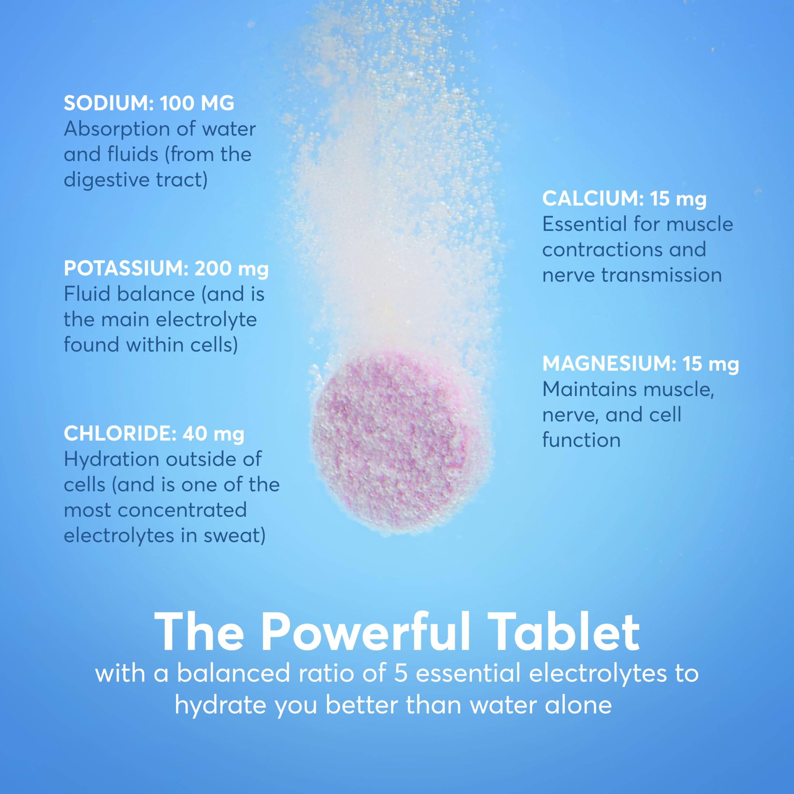 Nuun Energy Berry Blast tubes pack for convenient hydration wherever you are