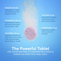 Nuun Energy Berry Blast tubes pack for convenient hydration wherever you are