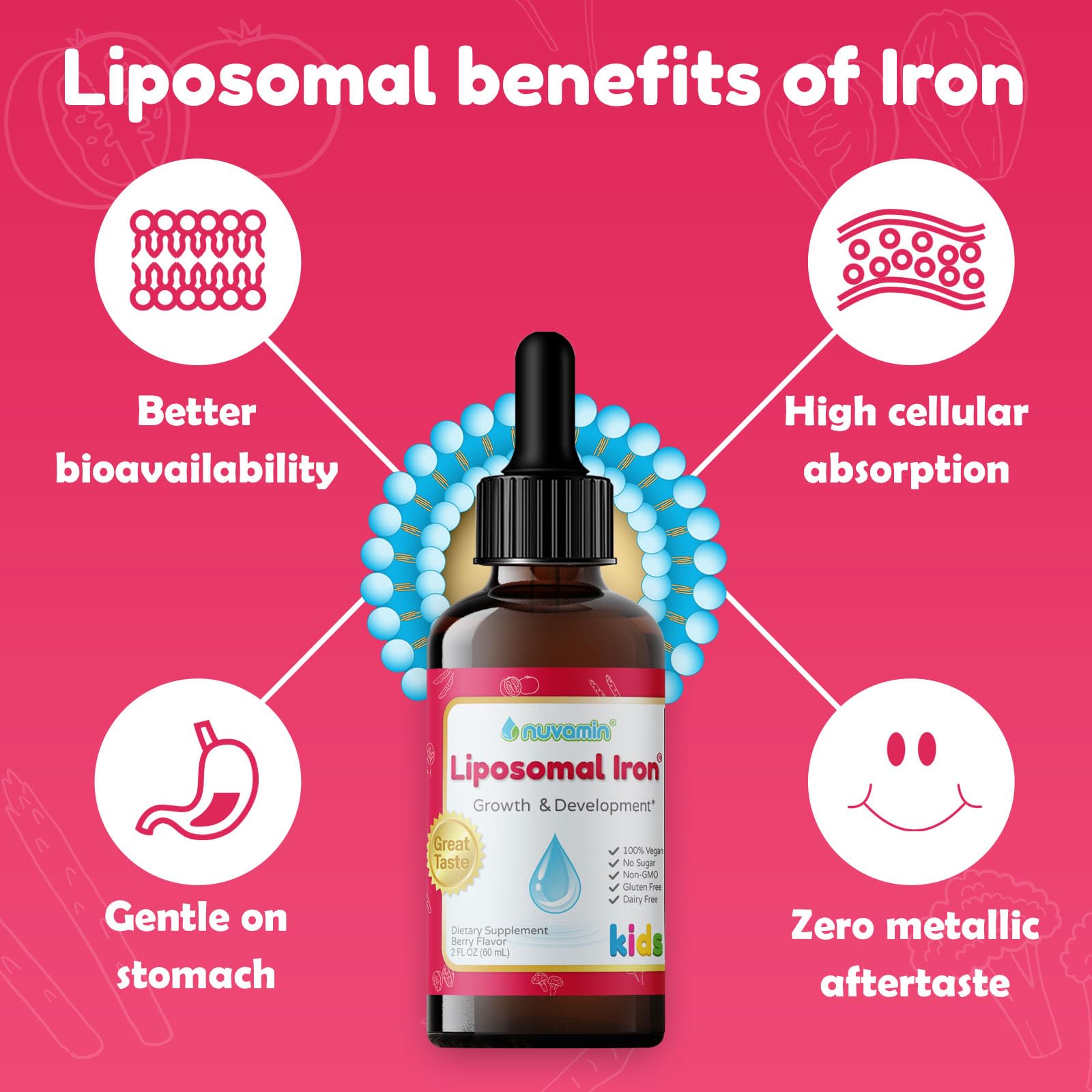 Nuvamin baby iron drops close-up with dropper showing gentle taste for tiny tummies