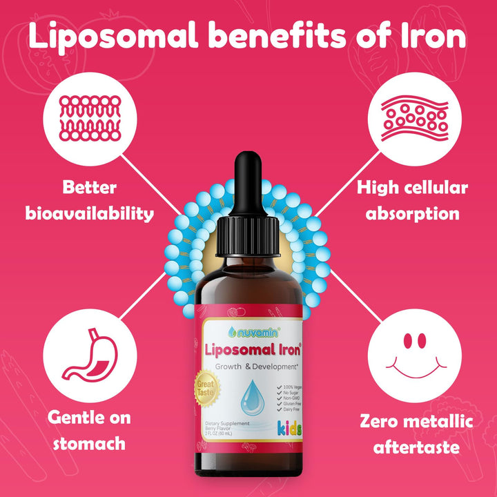 Nuvamin baby iron drops close-up with dropper showing gentle taste for tiny tummies