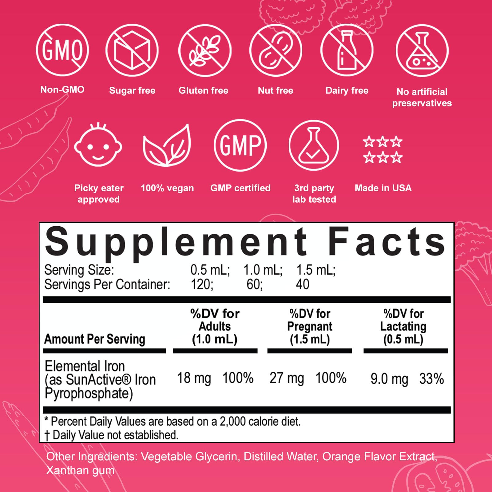 Daily dosing scene with Nuvamin iron drops for adults