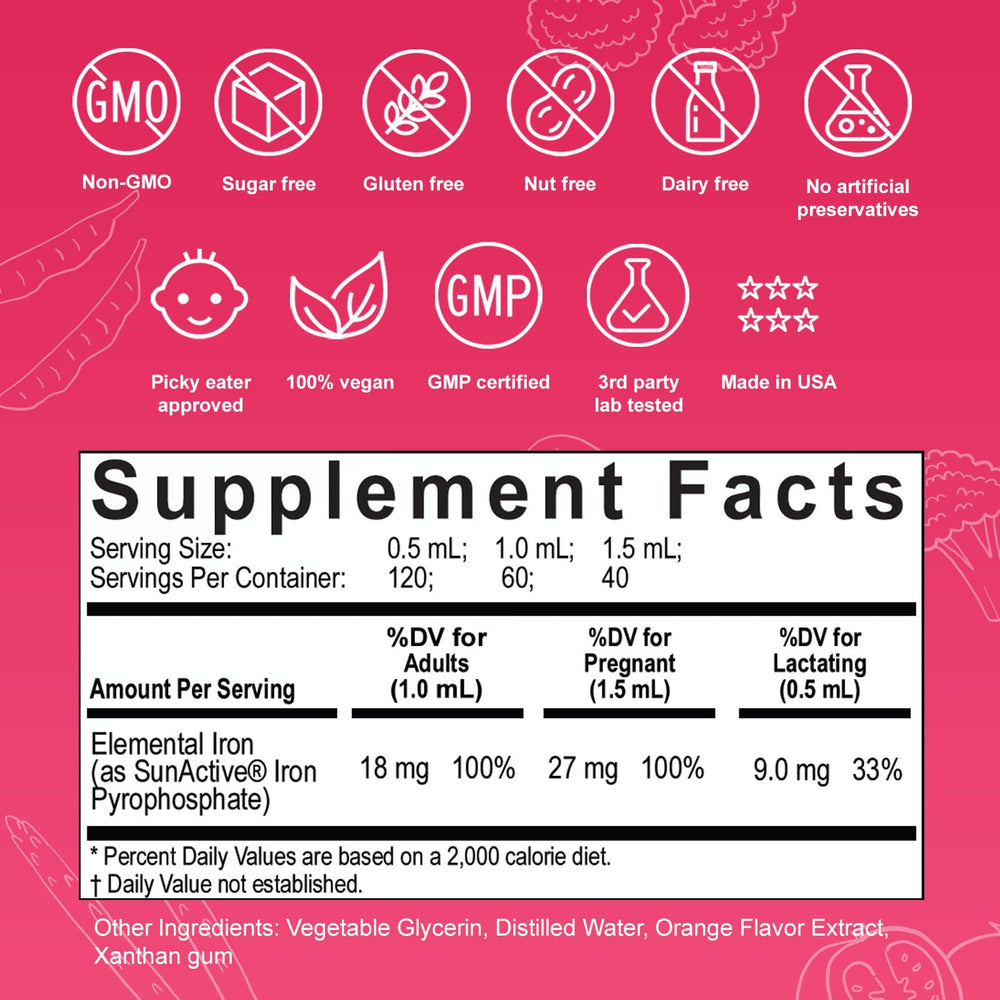 Daily dosing scene with Nuvamin iron drops for adults