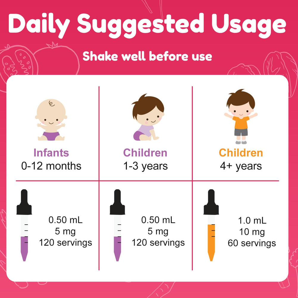 Nuvamin iron drops packaging label made in the USA in GMP facilities