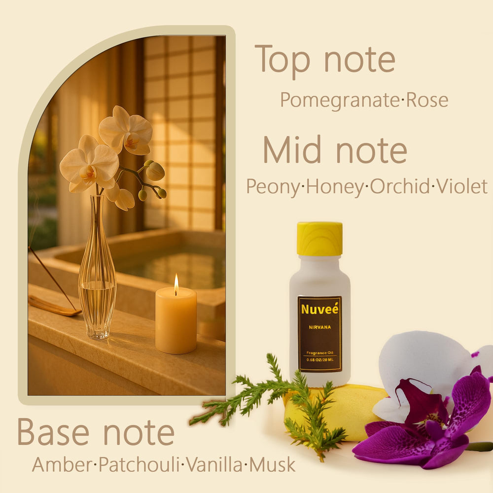 Nuveé curated-set-gift-packaging presents a luxurious gift option for fragrance lovers.