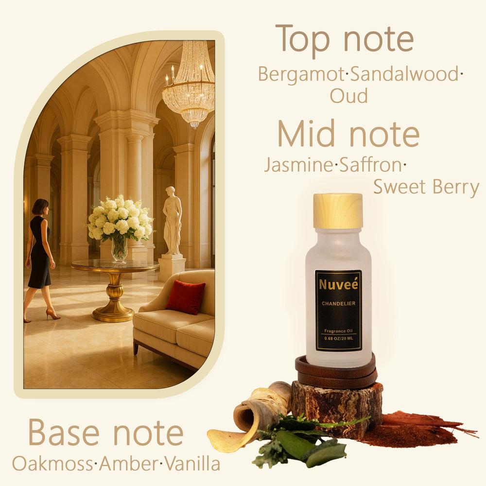 Nuveé premium-20ml-bottle-closeup reveals rich color and premium packaging.