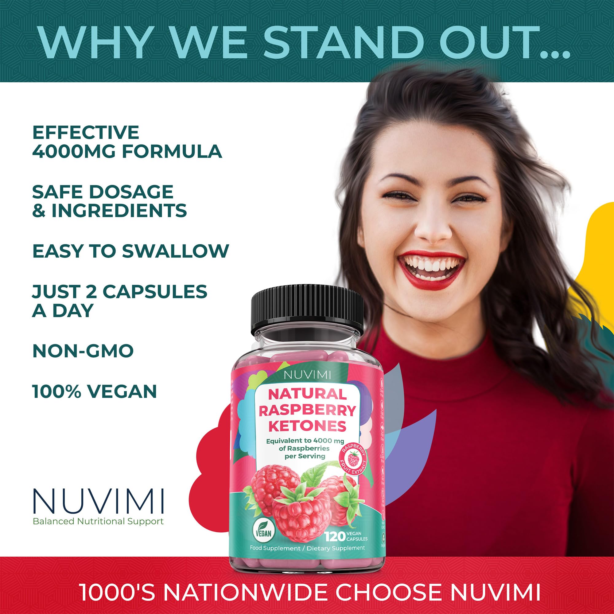 NUVIMI Raspberry Ketones capsules close-up ideal for daily appetite control.