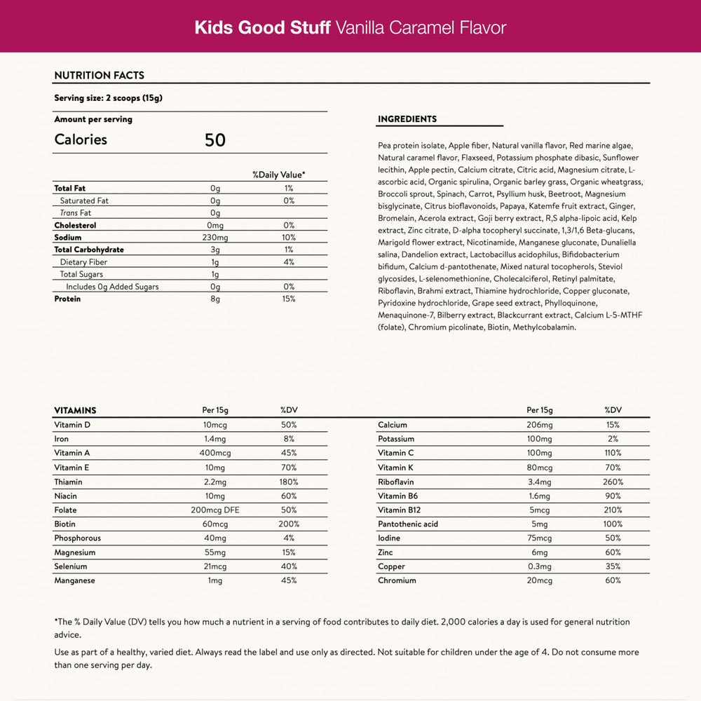 Nuzest Kids Good Stuff nutrition facts panel highlights vitamins and minerals for kids.