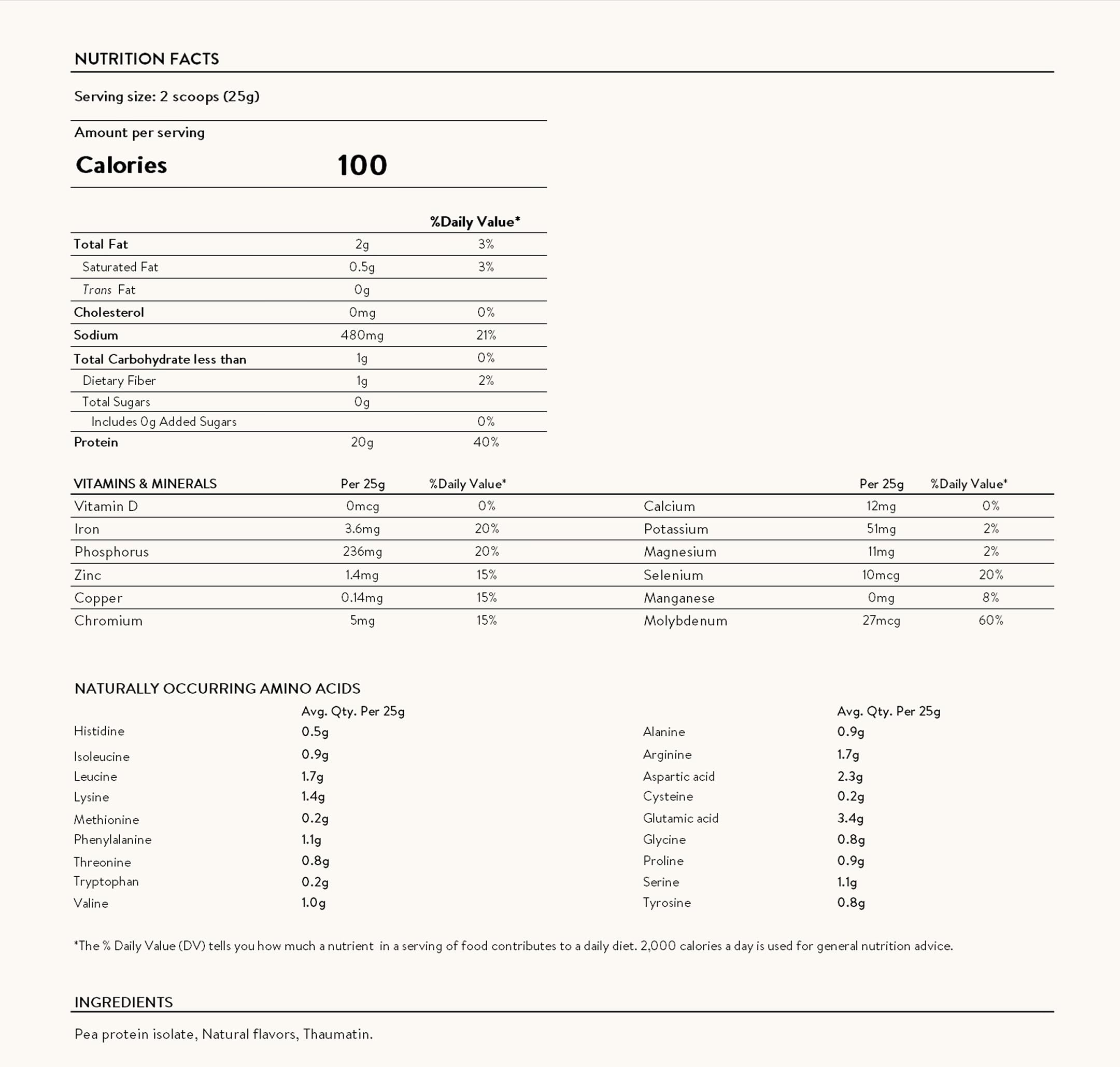 Nuzest pea protein powder ingredient panel for transparent nutrition