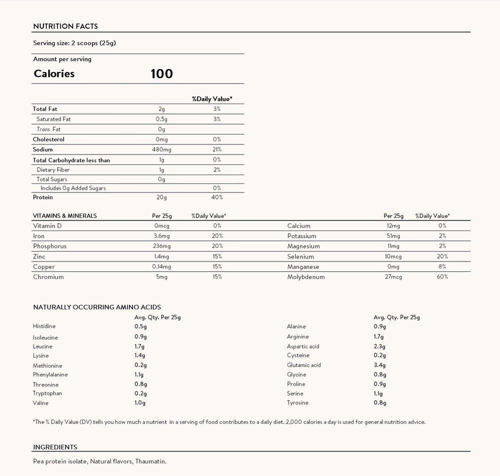 Nuzest pea protein powder ingredient panel for transparent nutrition
