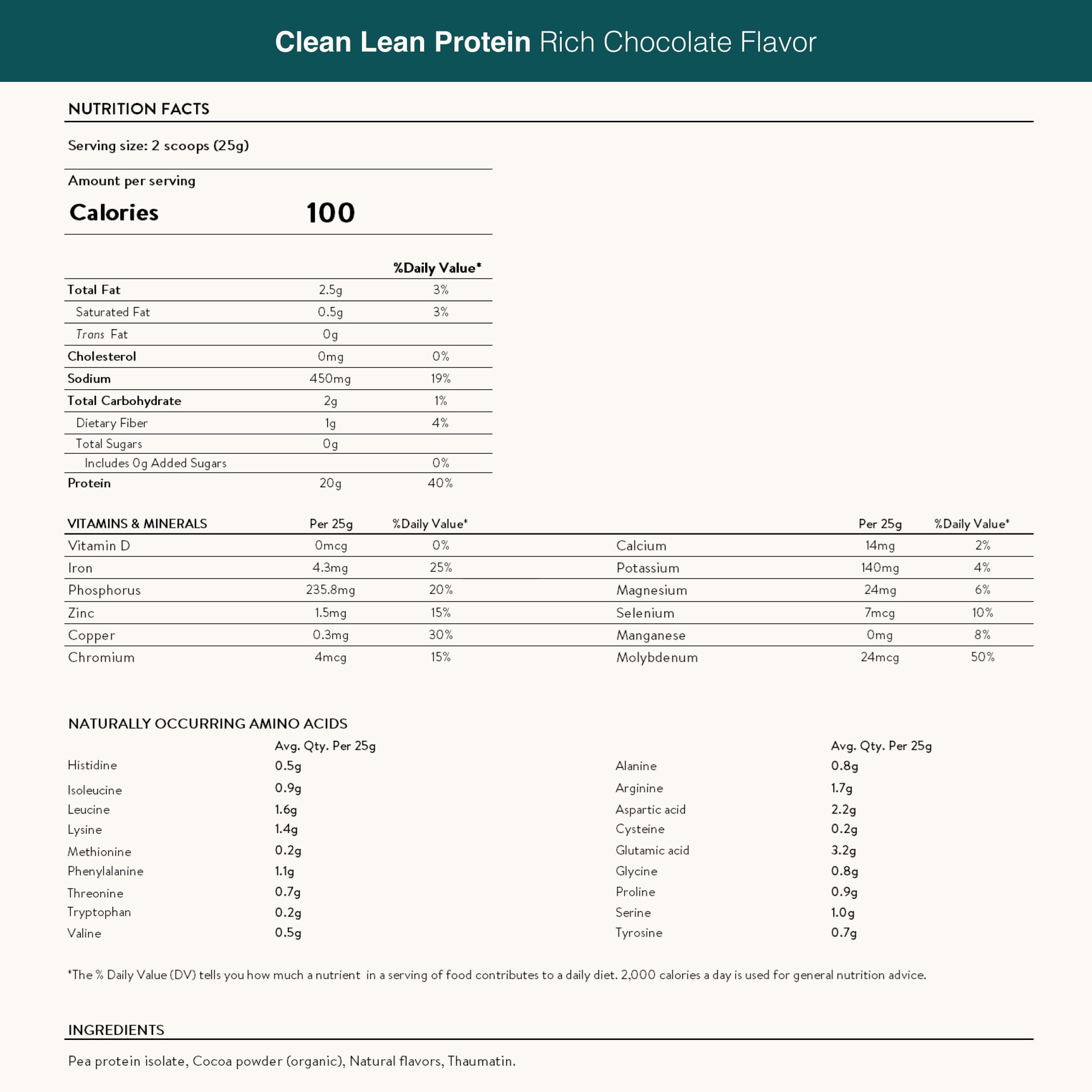Nuzest pea protein powder mixing in a shaker bottle for smoothies.