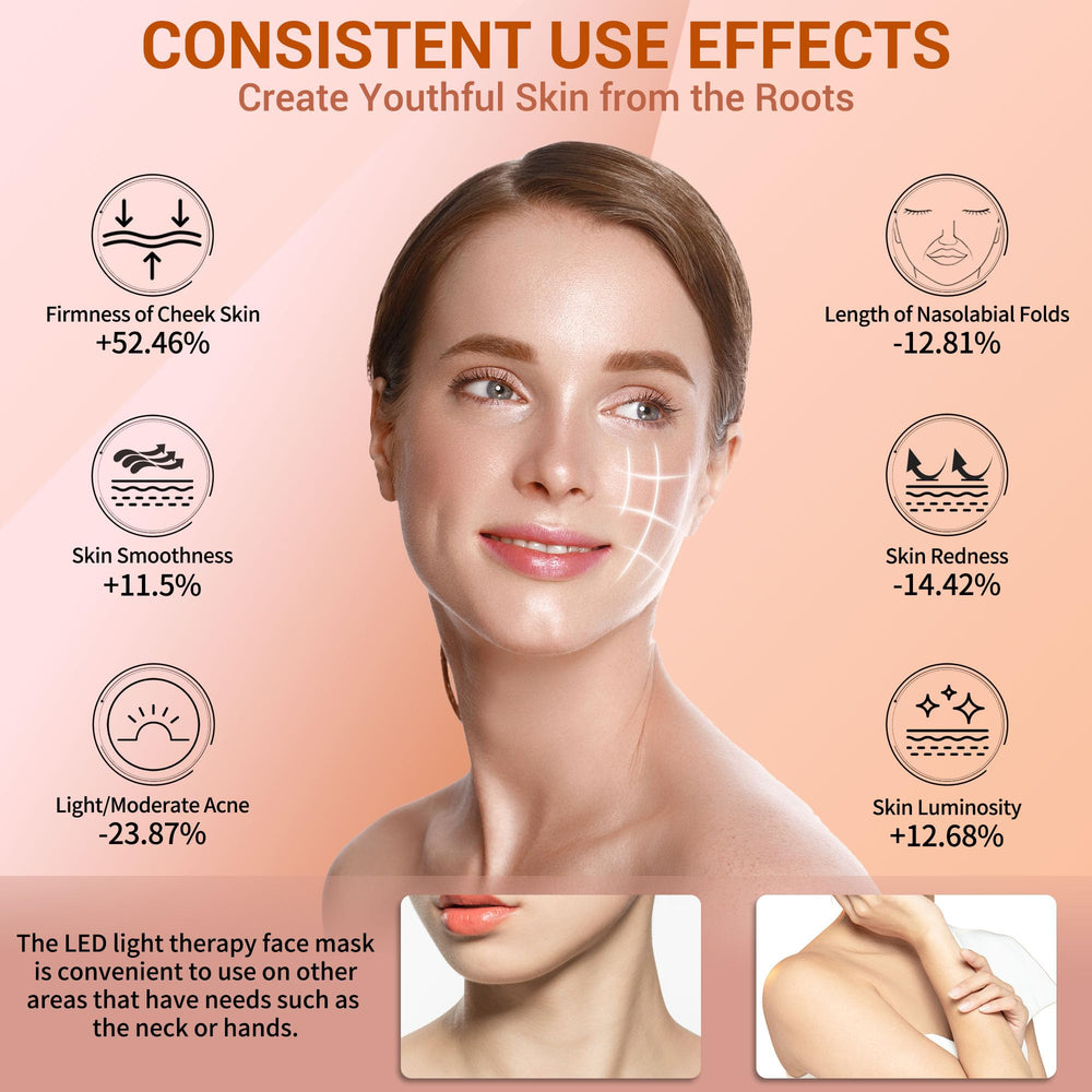 NVBOTY red light 630nm mode for improved skin tone.