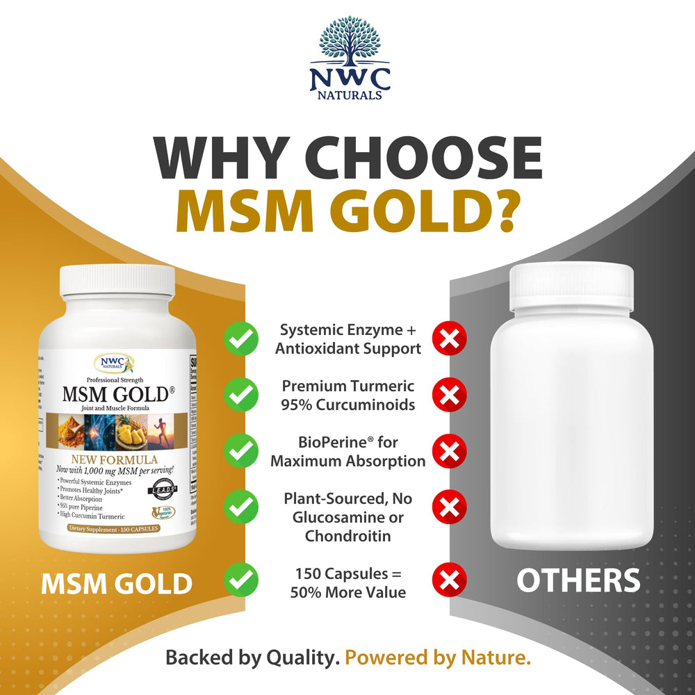 NWC Naturals MSM Gold packaging in a lifestyle setting for healthy aging.