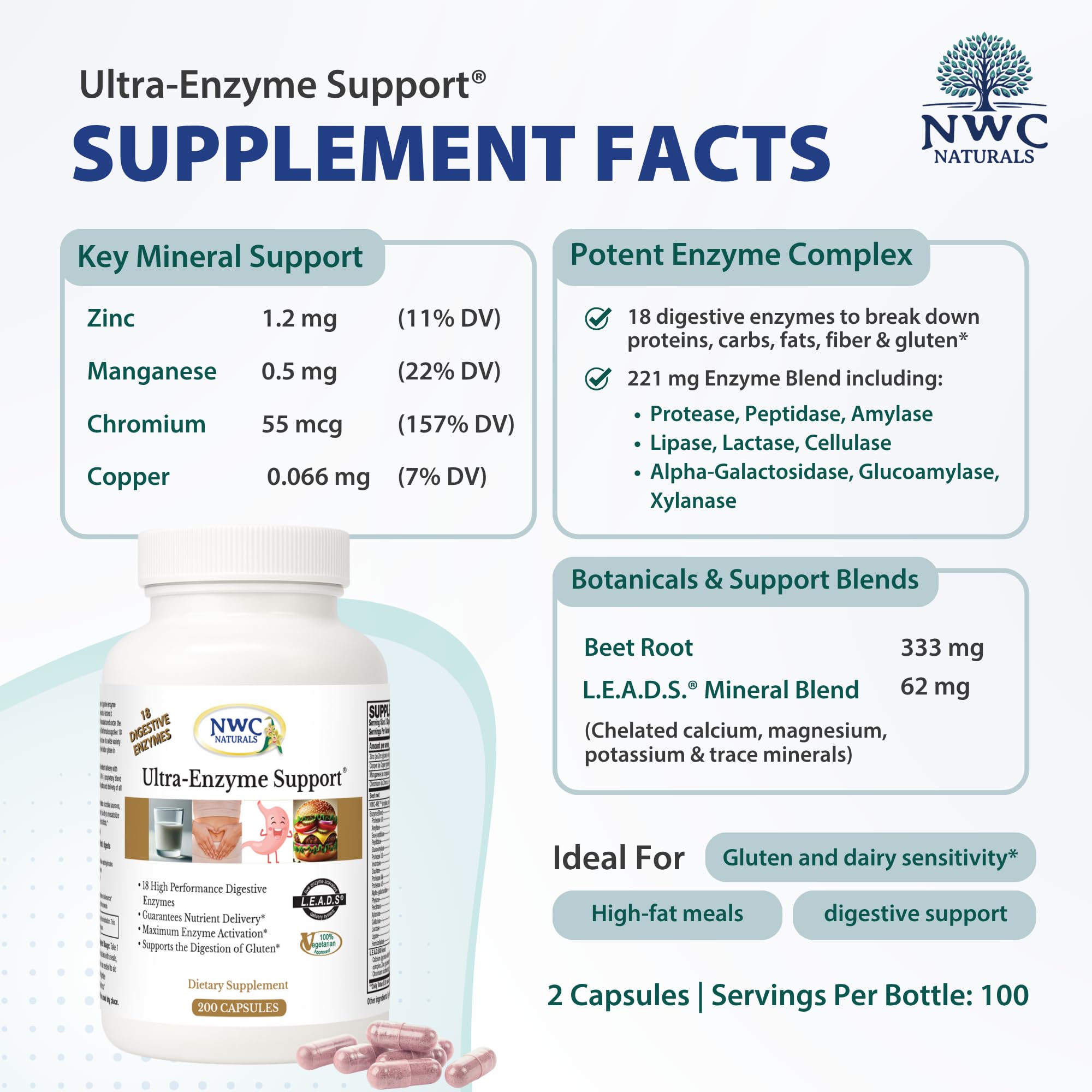 Dining-table scene with capsules supports daily wellness routine.