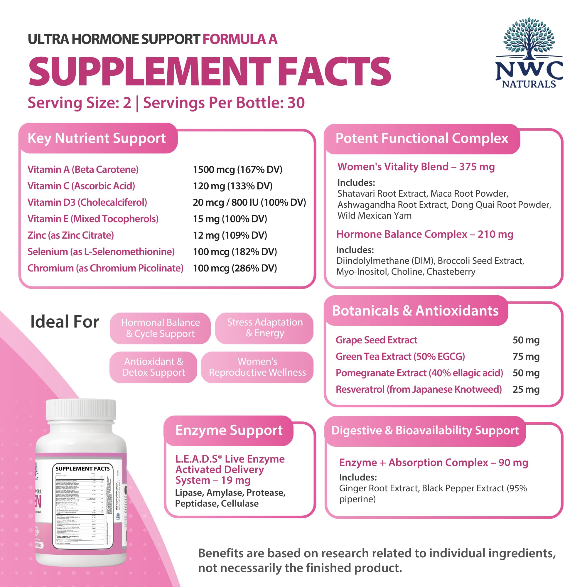 NWC Naturals Ultra-Hormone label close-up highlights bioperine delivery.