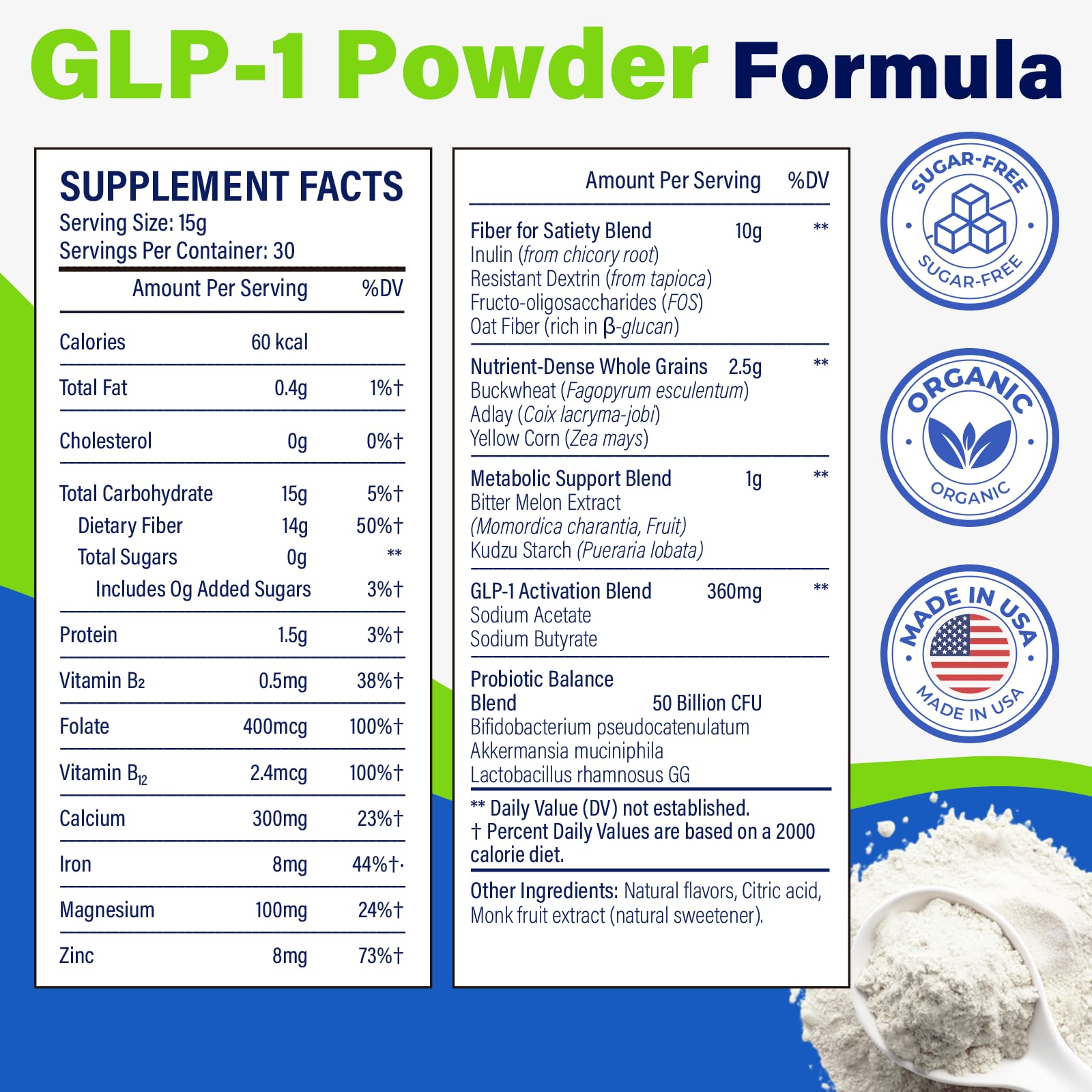 Nwiorte GLP-1 with Akkermansia probiotic supports gut health in the blend.