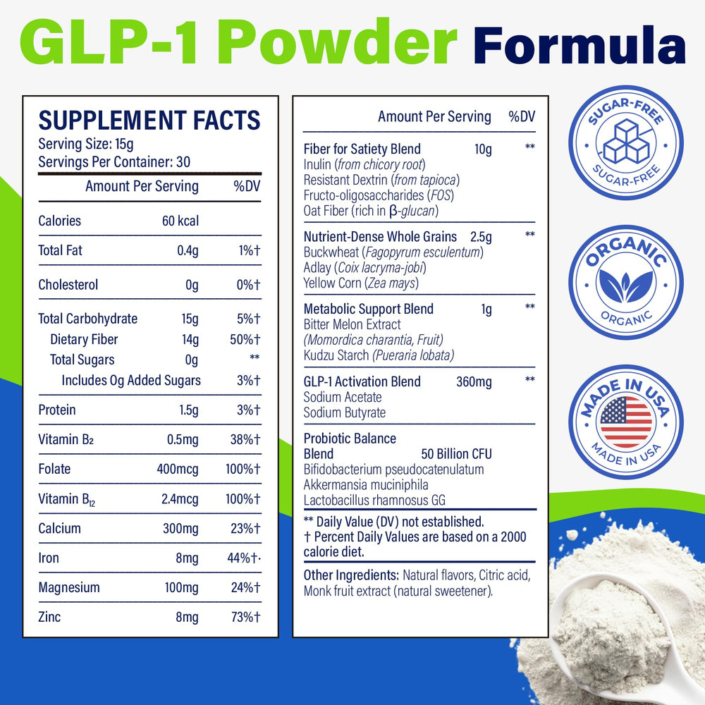 Nwiorte GLP-1 with Akkermansia probiotic supports gut health in the blend.