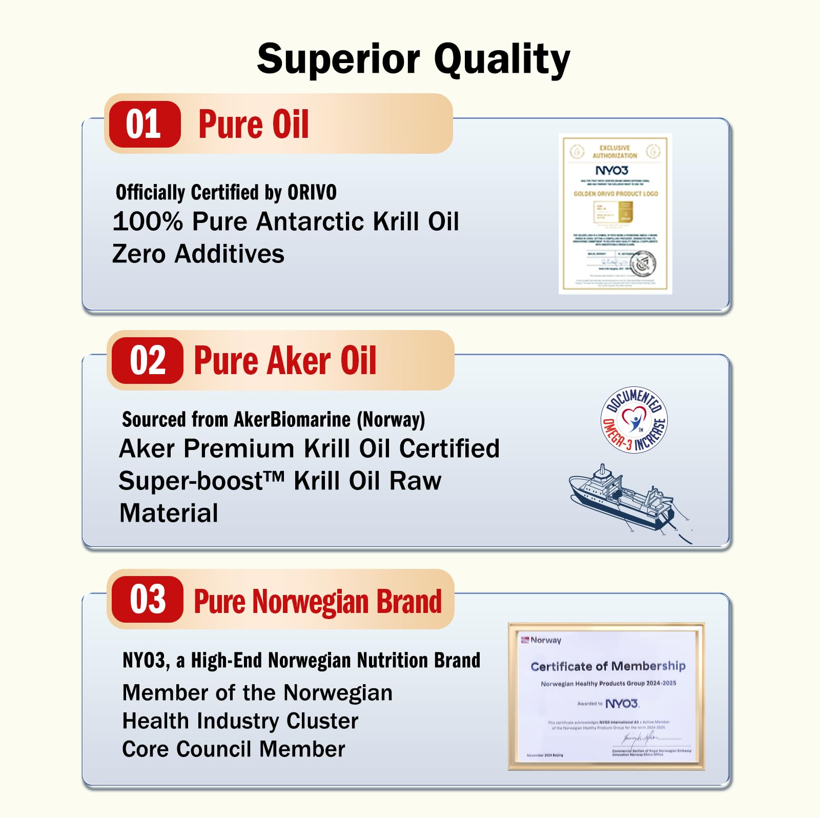 NYO3 Easy-swallow softgels with minimal aftertaste