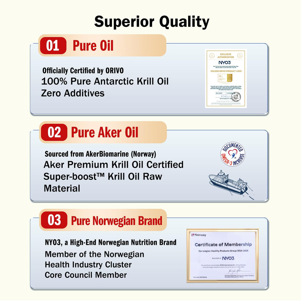 NYO3 Easy-swallow softgels with minimal aftertaste