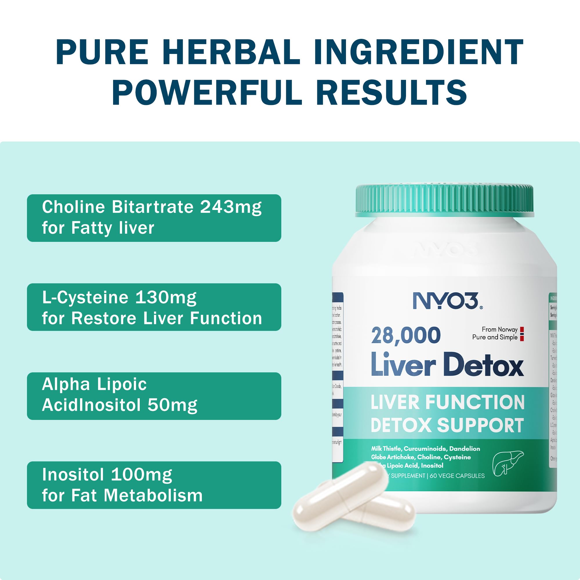 NYO3 product packaging featuring 60 capsules communicates complete liver care.