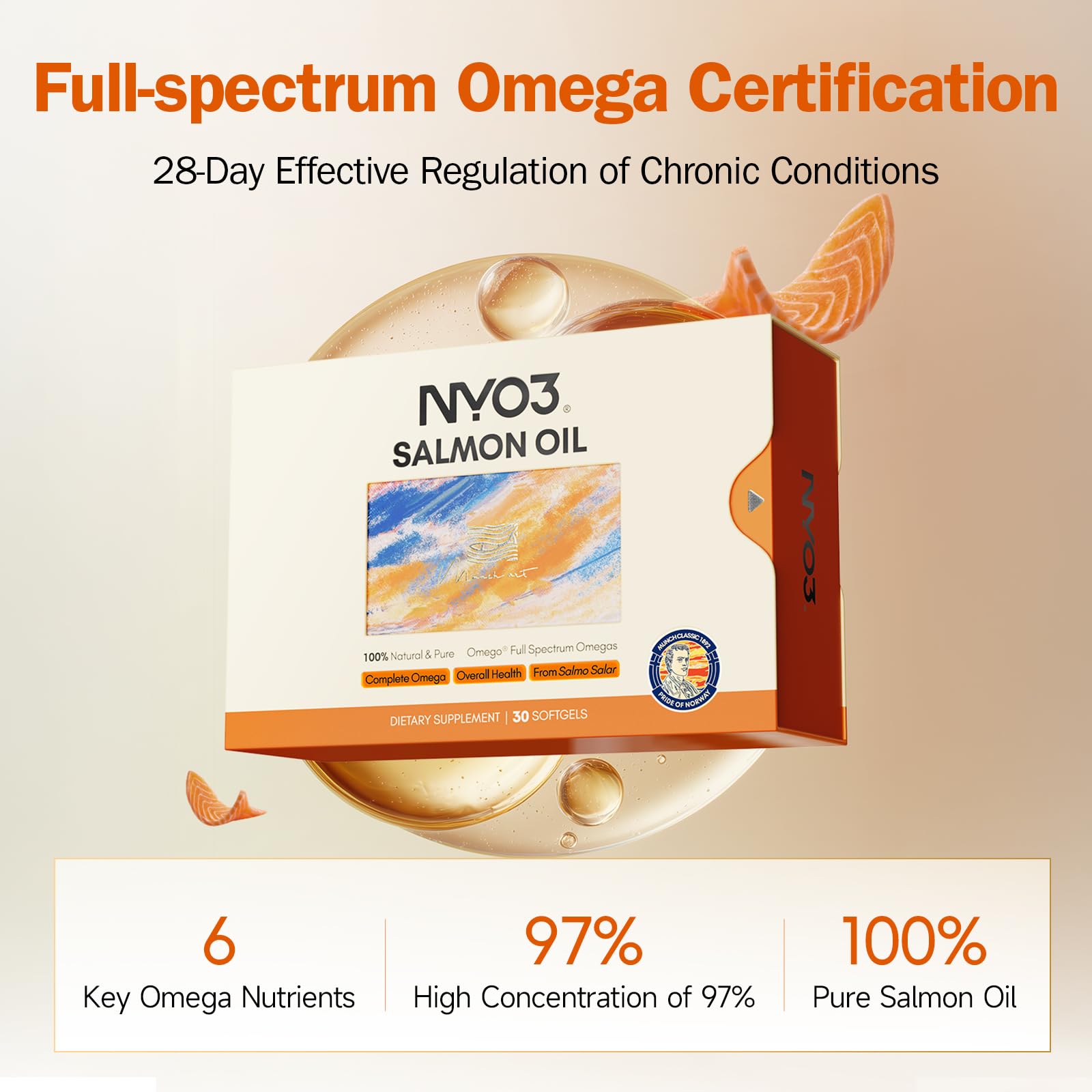 NYO3 Salmon Oil 97-no-fishy-aftertaste promises a clean daily experience