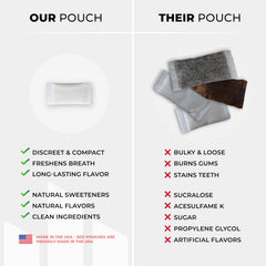NZE Wintergreen pouches and can highlight 15-count convenience.