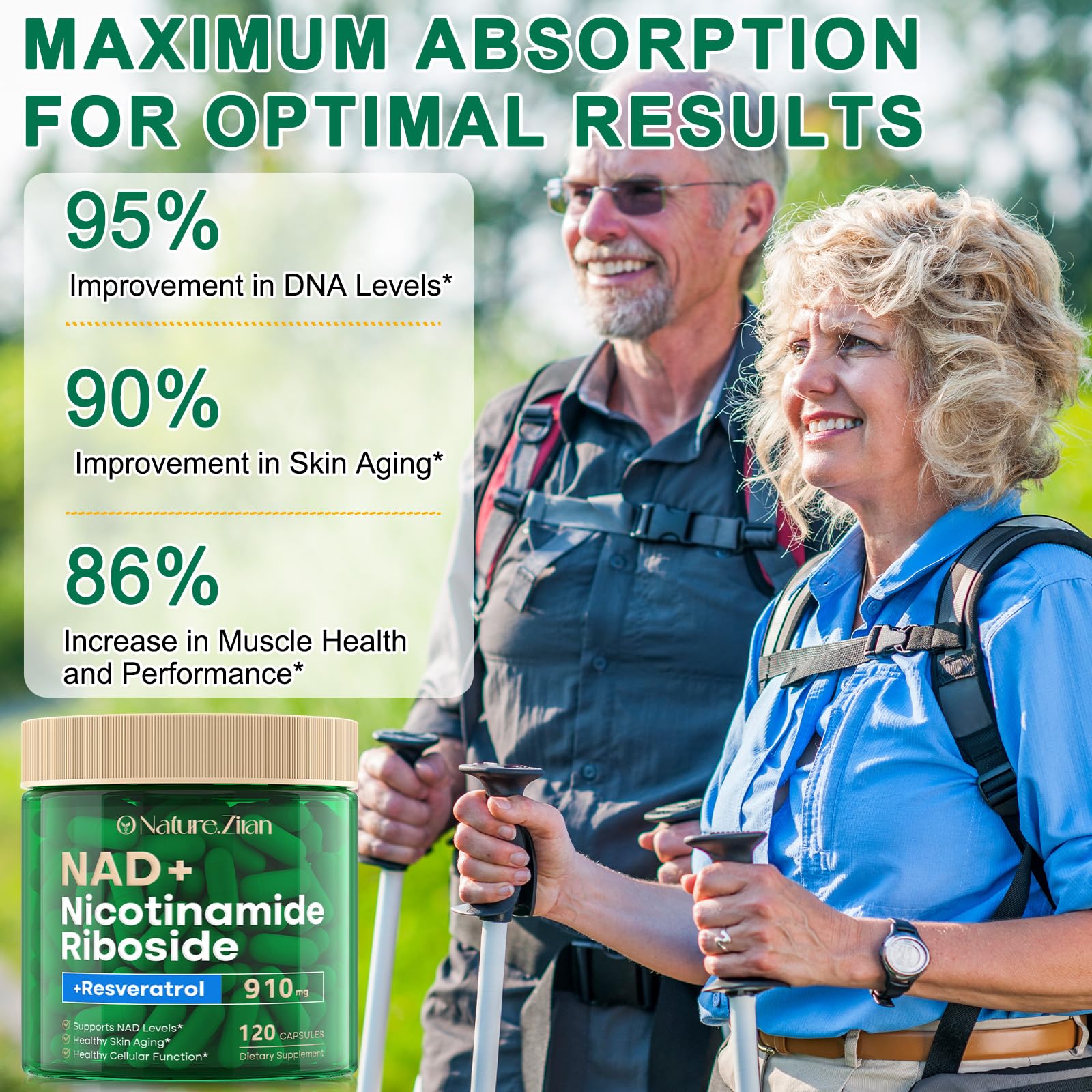O NATURE ZIRAN NAD daily energy support in use.
