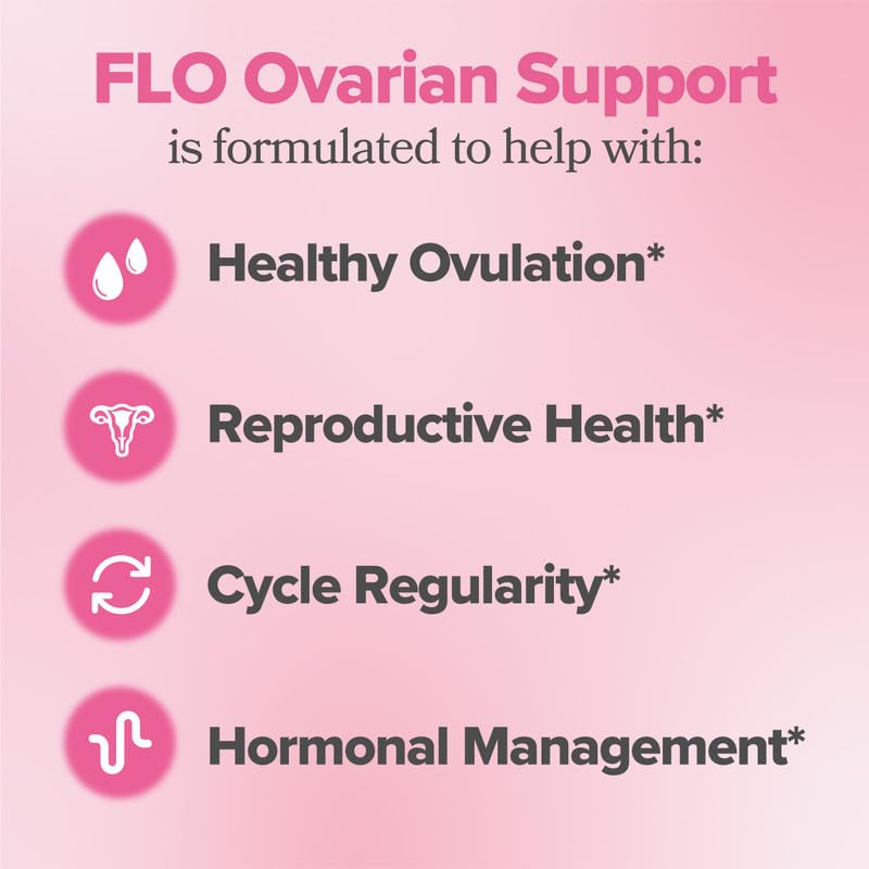 O Positiv FLO capsules closeup showing Myo- and D-Chiro-Inositol blend.