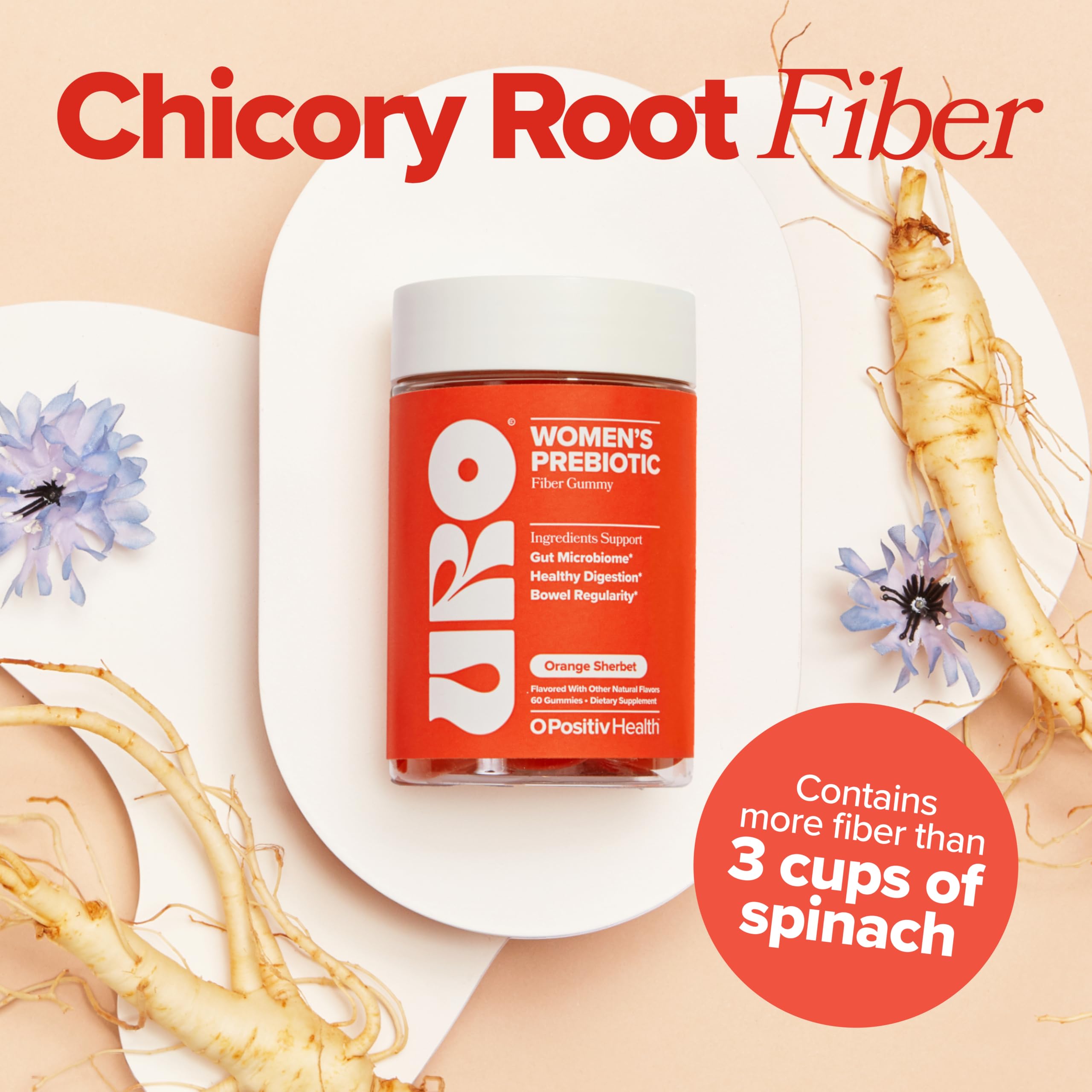 O Positiv URO Fiber Gummies packaging on shelf