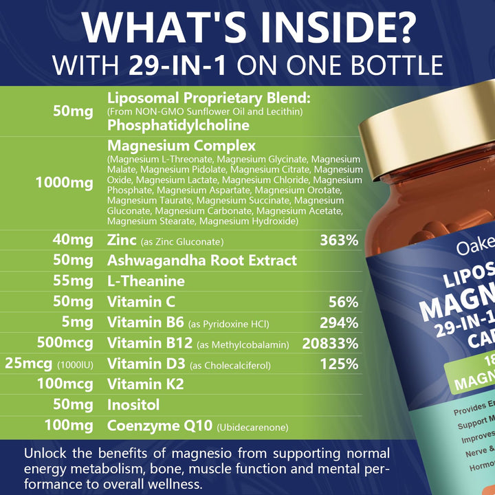 Oakevlp illustration of 18 magnesium forms demonstrates versatility.