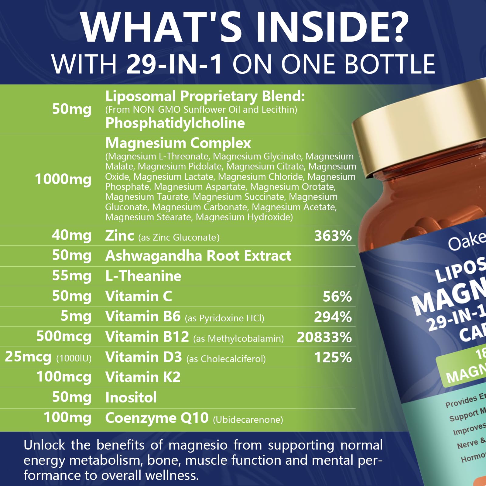 Oakevlp illustration shows 18 magnesium types for comprehensive coverage.