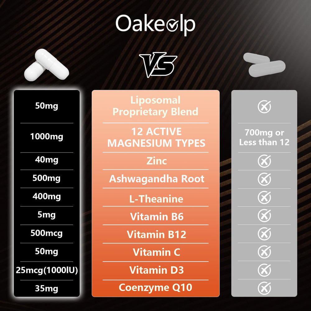Oakevlp liposomal formulation emphasizes higher bioavailability.